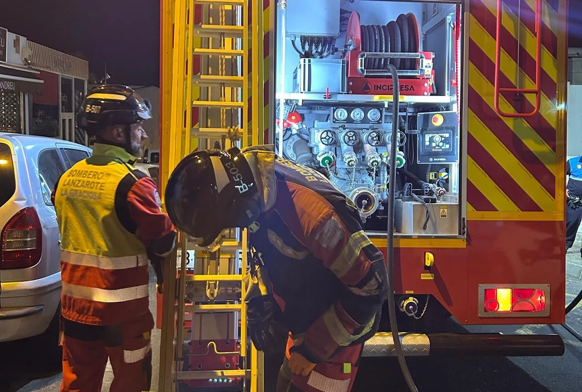 La Importancia del Uso Correcto de Extintores CO2 en Situaciones de Emergencia